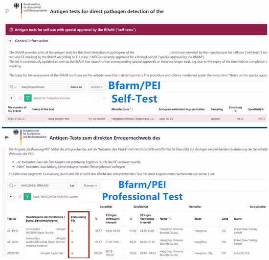 Pei/Bfarm 免疫コイル セルフテスト 抗原検査キット 抗原検査 唾液/喀痰/鼻の迅速検査